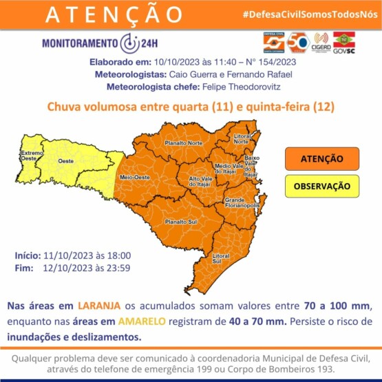 Alerta Meteorol Gico Chuvas Fortes E Temporais Em Todo O Estado De Sc