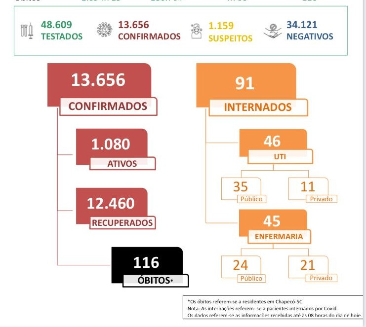 O atributo alt desta imagem está vazio. O nome do arquivo é image-7.png