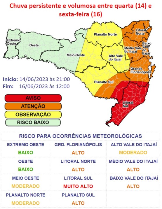 Defesa Civil emite ‘Aviso Especial’ para chuva persistente e volumosa em Santa Catarina 