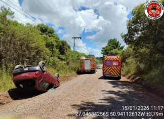 Capotamento deixa jovem de 21 anos ferida em SC