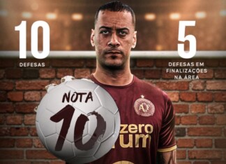 Jogador da Chape recebe nota 10 no Sofascore após atuação decisiva contra o Vasco