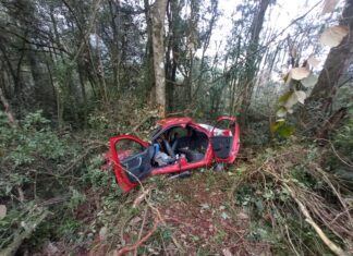 Saída de pista seguida de capotamento deixa duas pessoas feridas no Meio-Oeste de SC