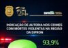 Polícia Civil divulga índice de quase 94% na resolução de mortes violentas no Oeste