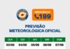 Defesa Civil prevê retorno da chuva e queda nas temperaturas em Chapecó na próxima semana