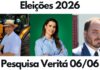 Eleições 2026: PL segue liderando disputa ao Governo de SC e Senado em nova rodada Veritá