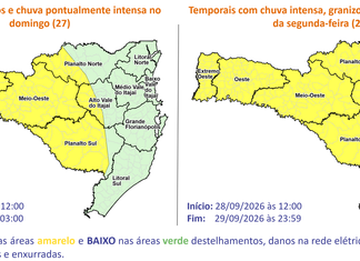 Defesa Civil alerta para temporais e possibilidade de granizo em Santa Catarina